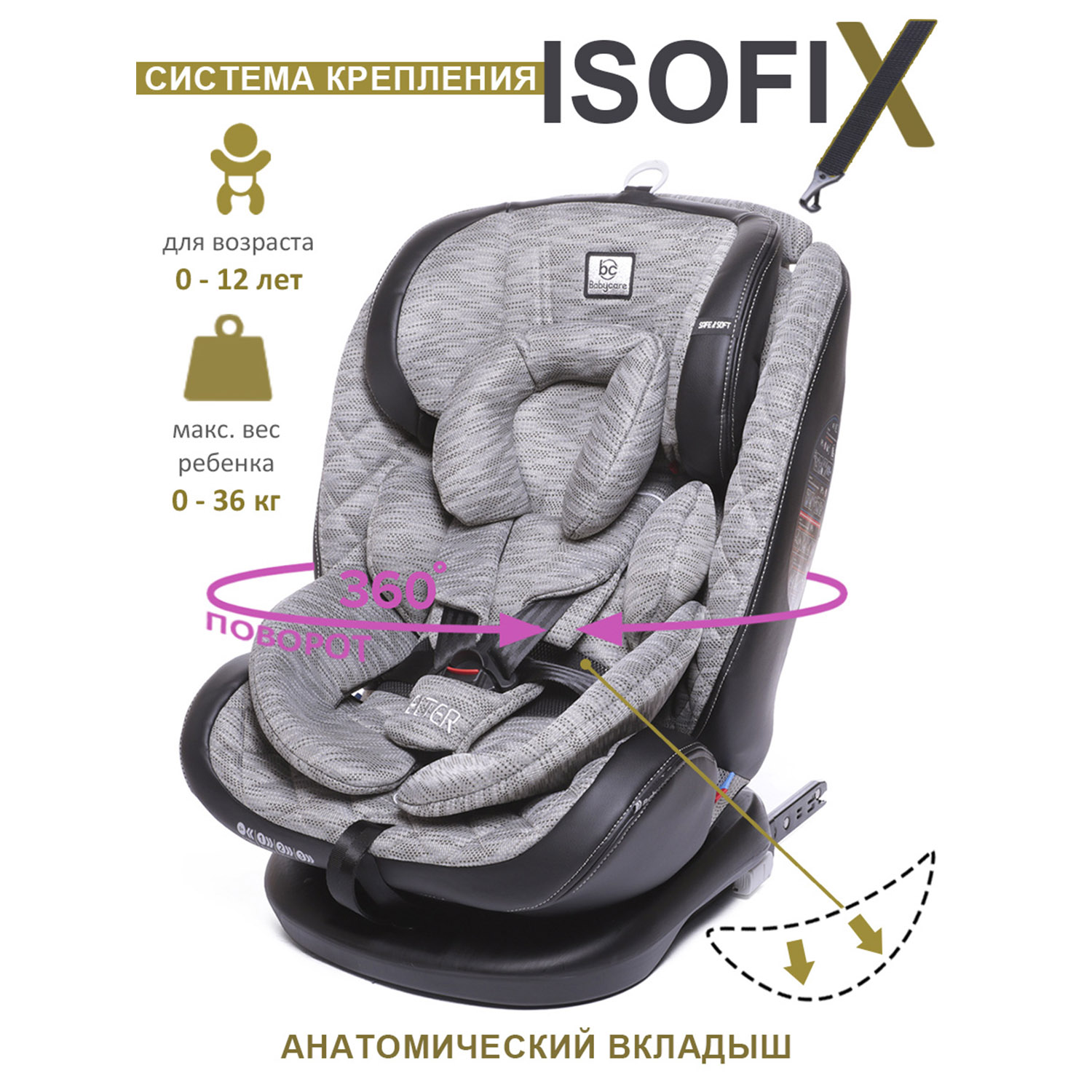 Автокресло BabyCare Shelter Isofix 0+/1/2/3 (0-36 кг) - фото 1