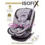 Автокресло BabyCare Shelter Isofix 0+/1/2/3 (0-36 кг)
