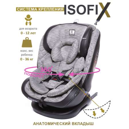 Автокресло BabyCare Shelter Isofix 0+/1/2/3 (0-36 кг)