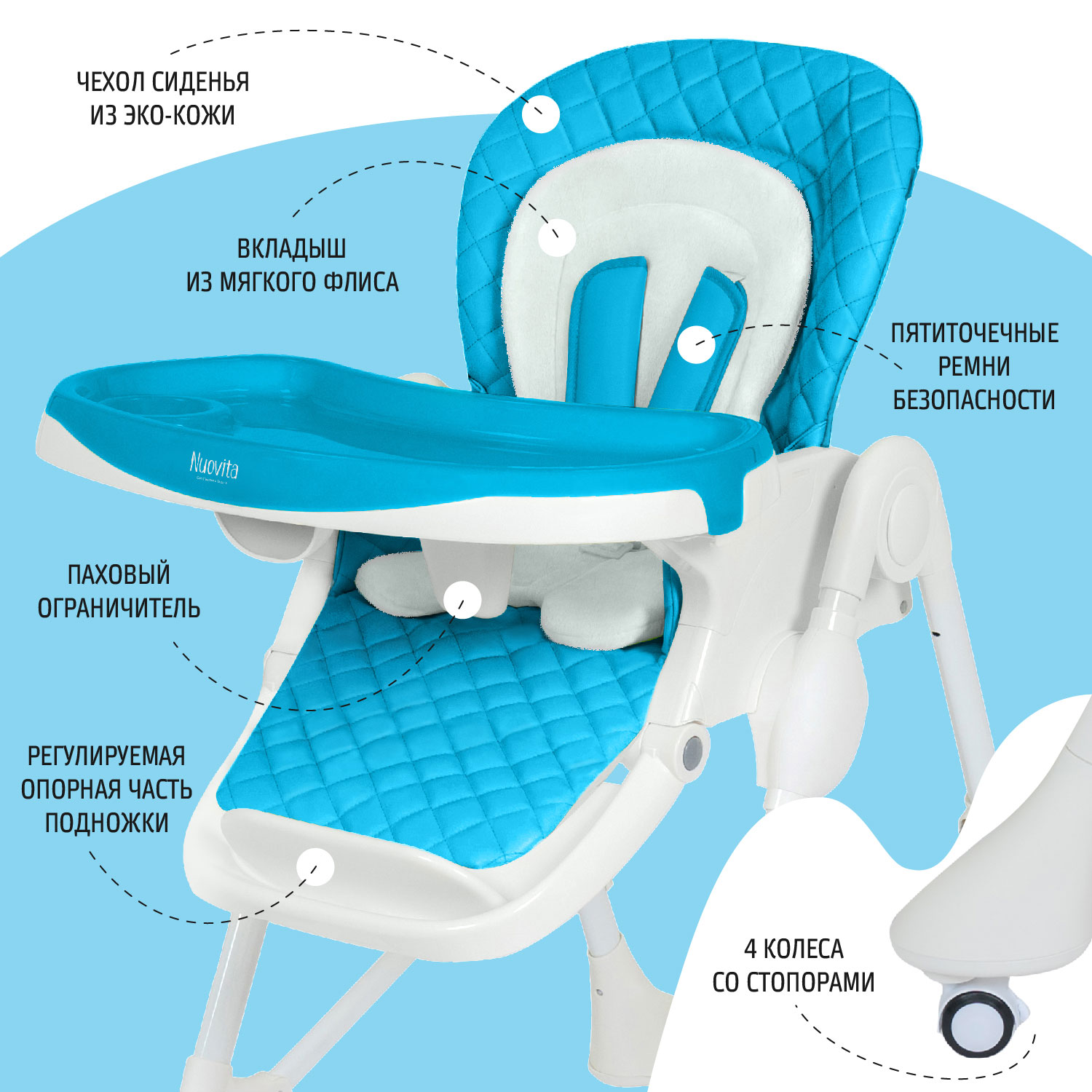 Стульчик для кормления Nuovita Elegante Acqua классический - фото 6