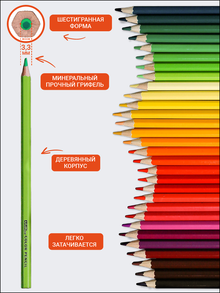 Карандаши цветные AXLER 72 шт. - фото 3
