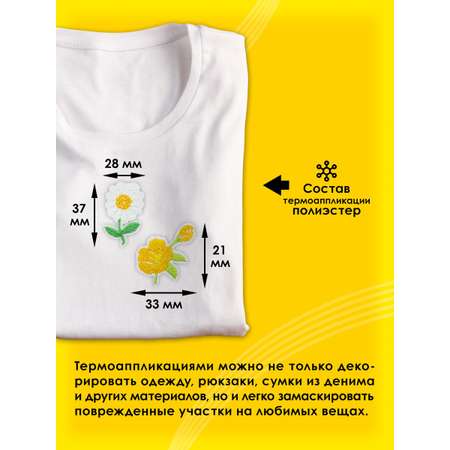 Набор для творчества Prym термоаппликация