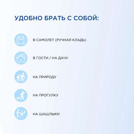 Гель-бальзам Mosquitall Скорая помощь после укусов 10 мл 2 шт
