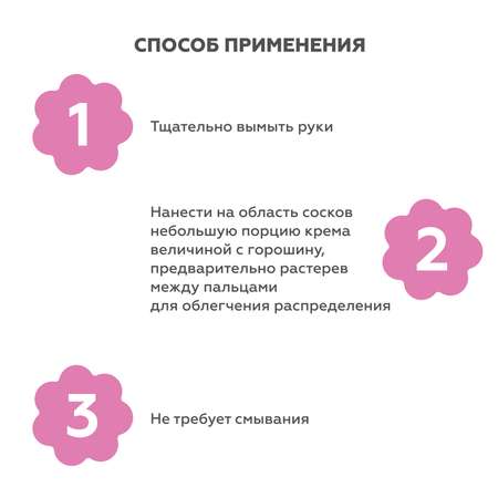 Крем GELTEK 20 мл