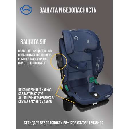 Автокресло Casual Goldfix Plus Isofix 1/2/3 (9-36 кг) серый