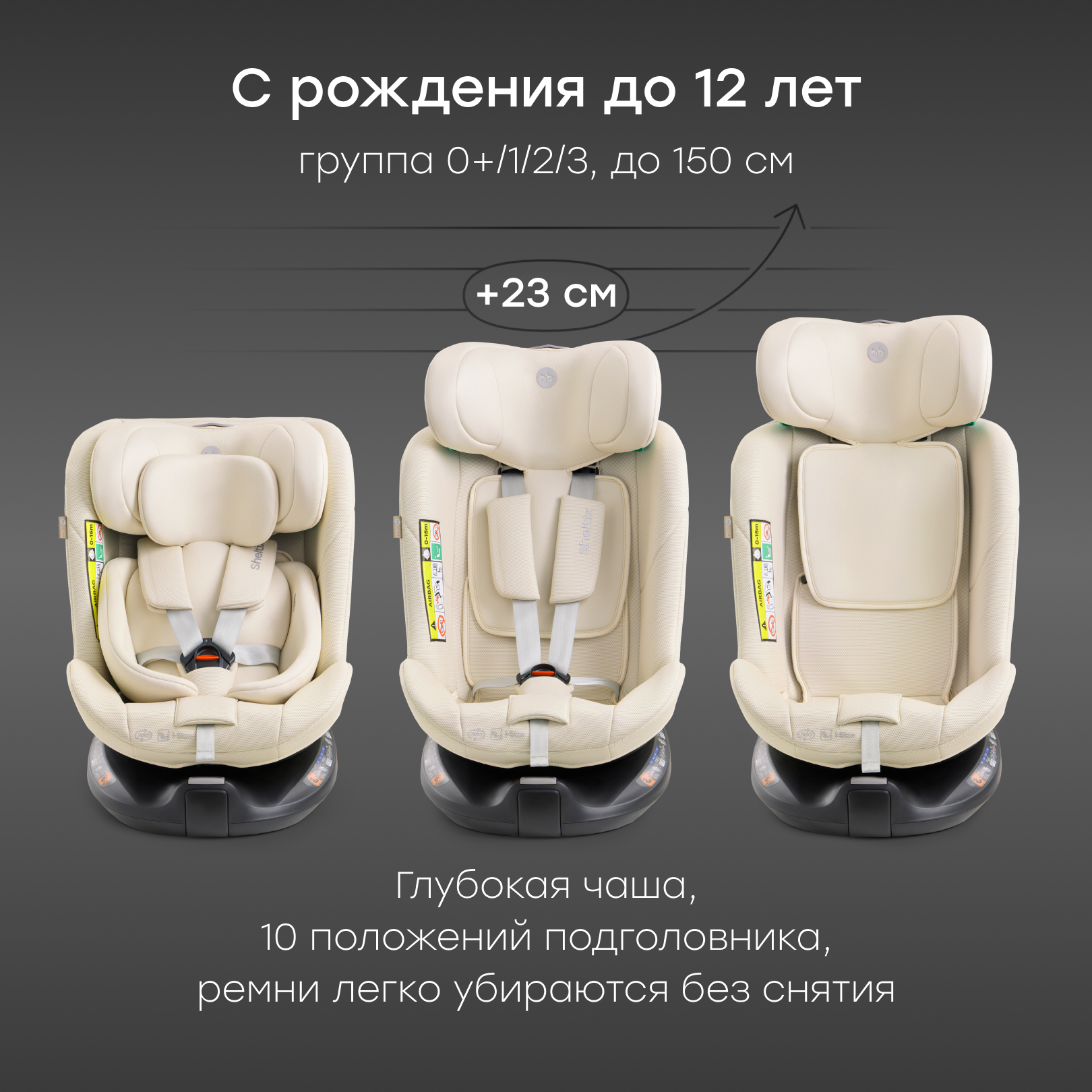 Автокресло Happy Baby SHELTIX Isofix 0+/1/2/3 (0-36 кг) белый - фото 4