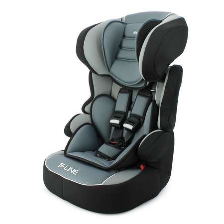 Автокресло Nania 1/2/3 (9-36 кг)