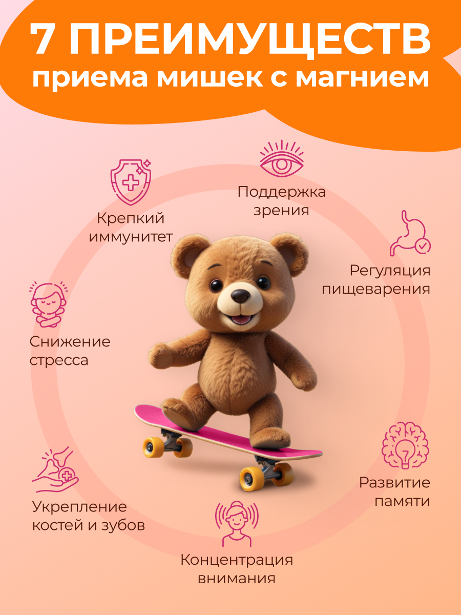 Набор MedCraft Витамины для детей Витамишки Цитрат магния и Мультивитамины - фото 13