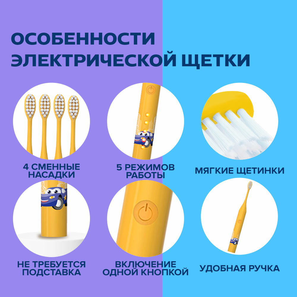 Зубная щетка электрическая PARU - фото 2