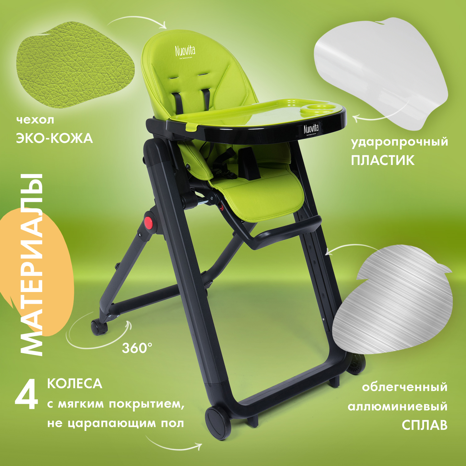 Стульчик для кормления Nuovita Futuro Senso классический - фото 5