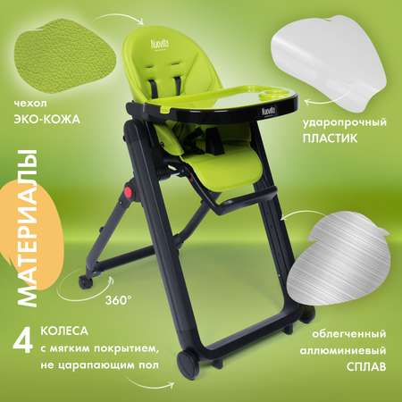 Стульчик для кормления Nuovita Futuro Senso классический