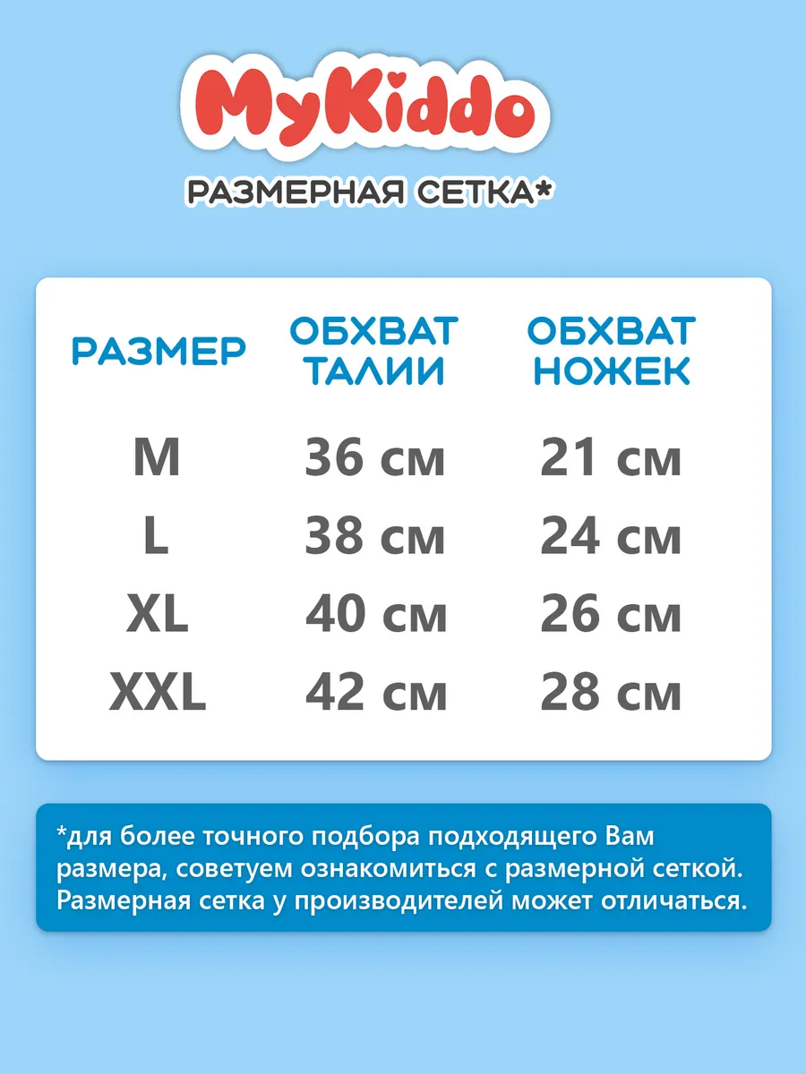 Трусики MyKiddo M (6-10 кг) 114 шт. - фото 13
