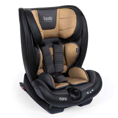 Автокресло Nuovita Isofix 1/2/3 (9-36 кг)