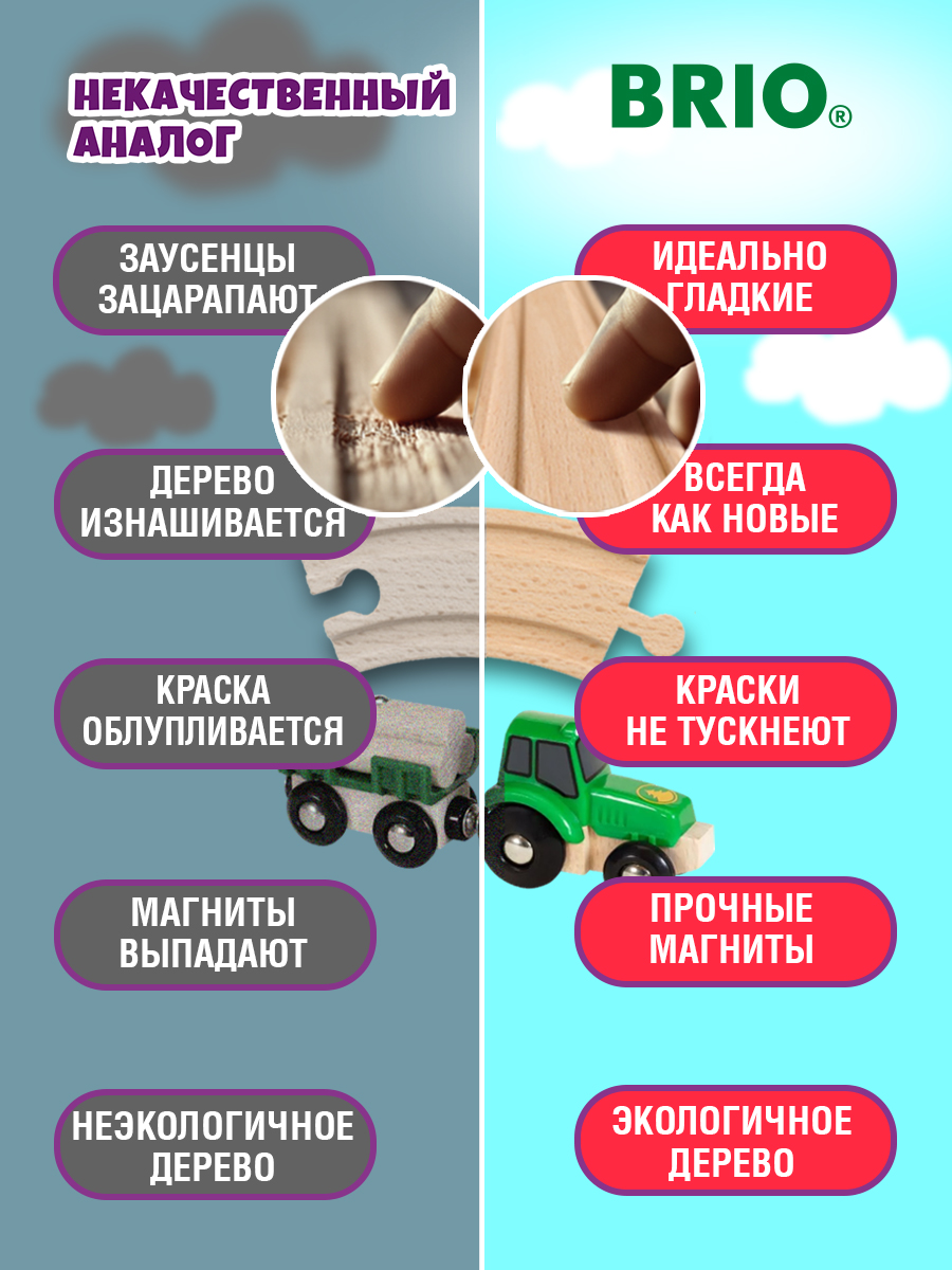 Поезд Brio 33799 - фото 4