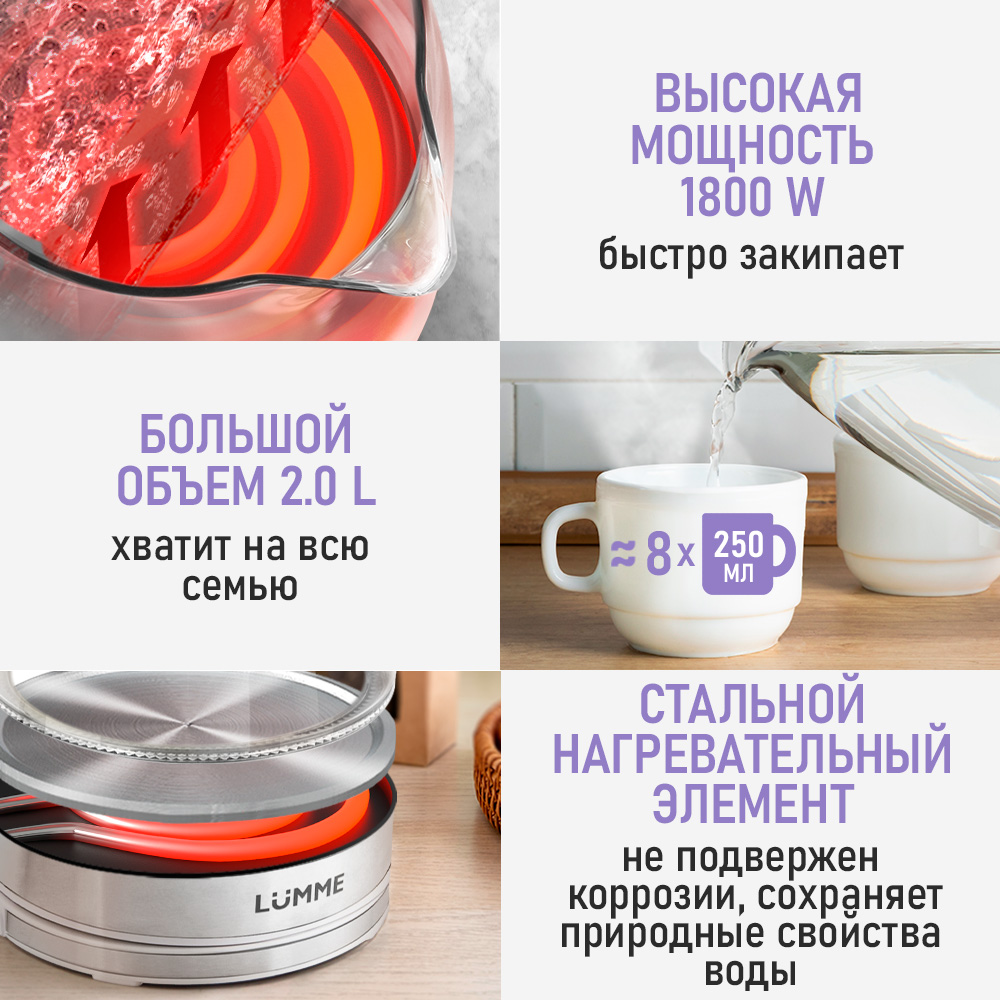 Чайник электрический LUMME LU-KT4118A - фото 4