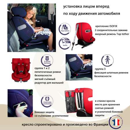 Автокресло Renolux Olymp Isofix 1/2/3 (9-36 кг)