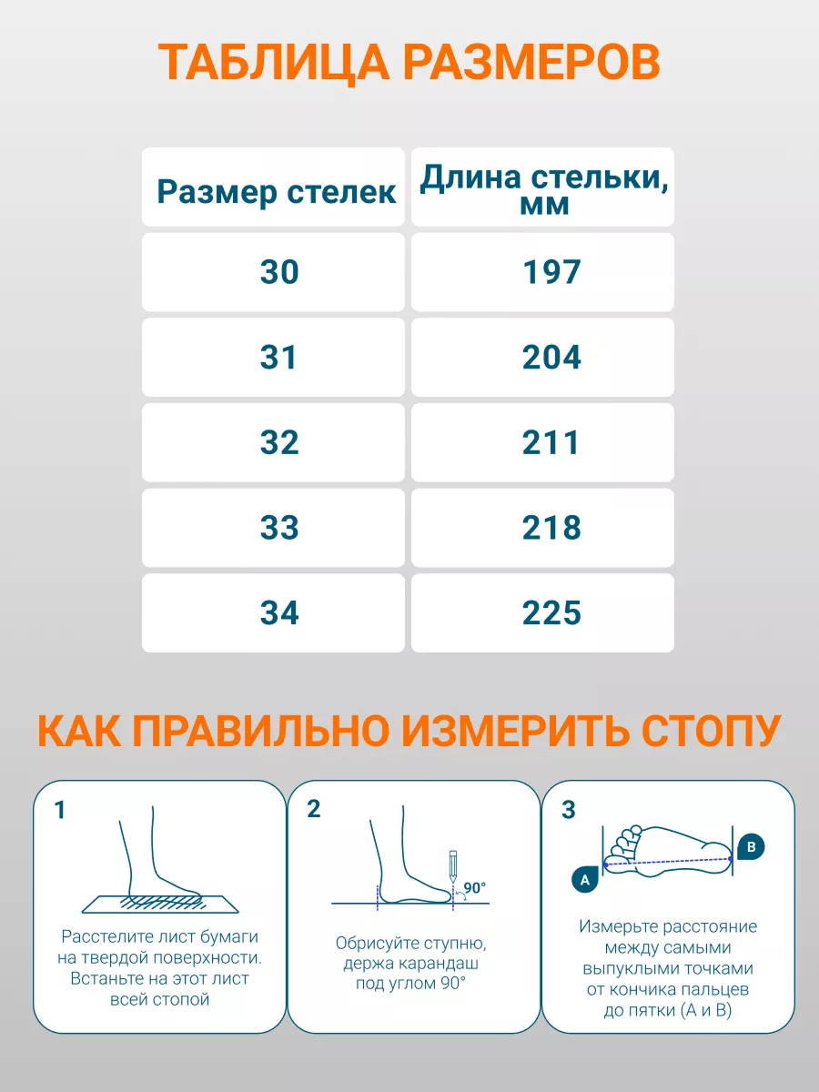 Ортопедические стельки ORTMANN KAX1433 - фото 3