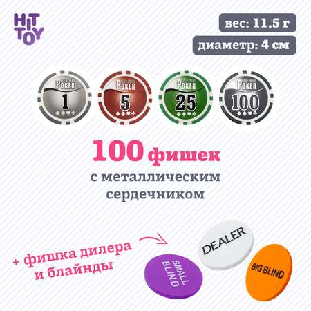 Настольная игра HitToy