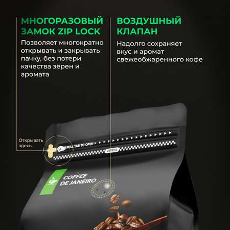 Кофе в зёрнах DE JANEIRO premium