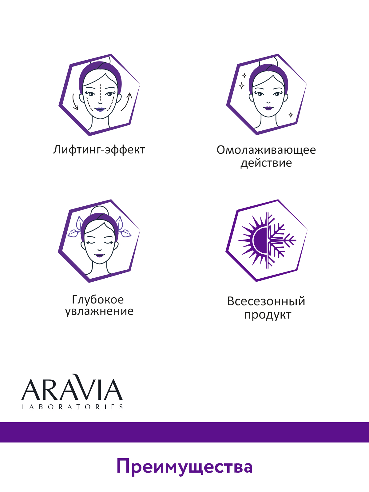 Сыворотка ARAVIA Laboratories ANTI-AGE DEEP SERUM 30 мл - фото 9