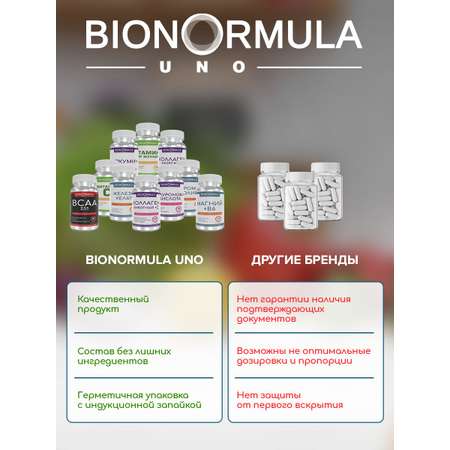 Пиколинат Хрома Bionormula бад для похудения контроля аппетита Chromium Picolinate 90 капсул