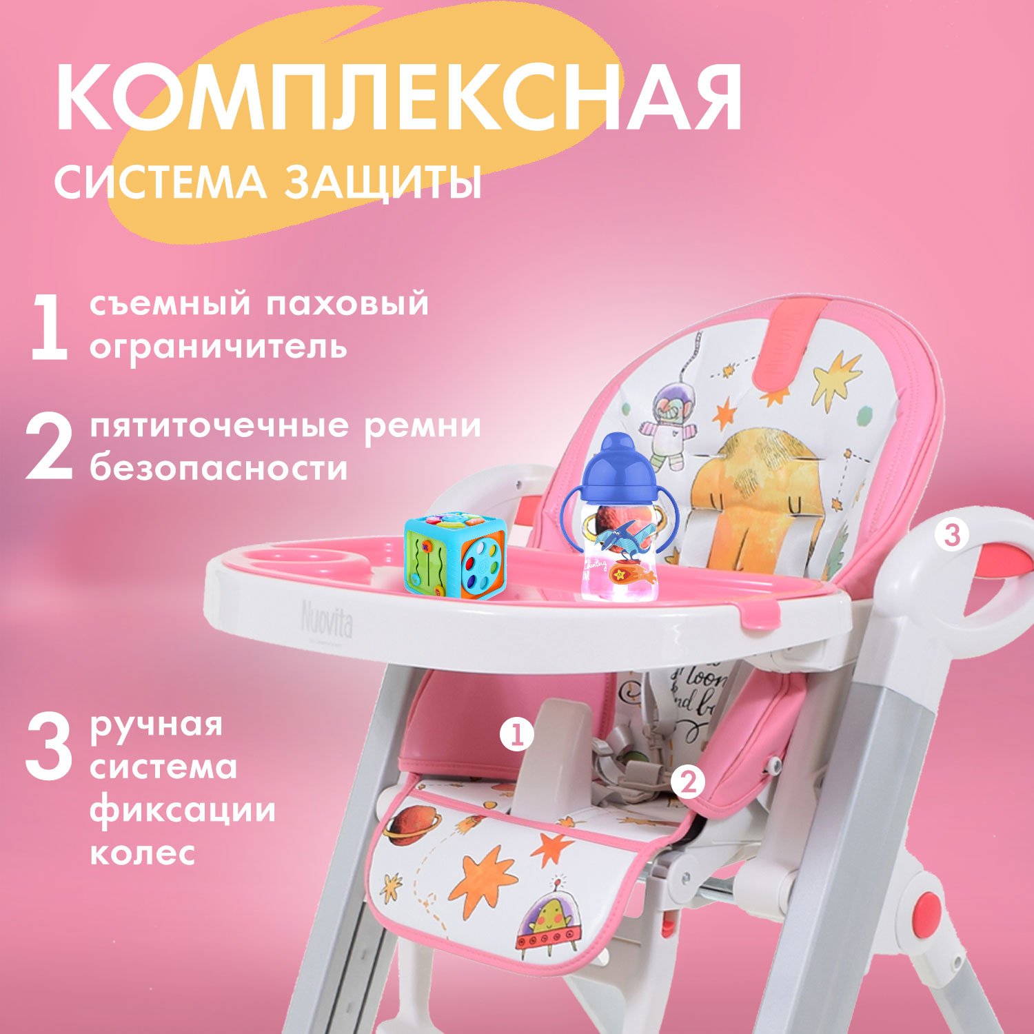 Стульчик для кормления Nuovita Futuro Bianco - фото 4