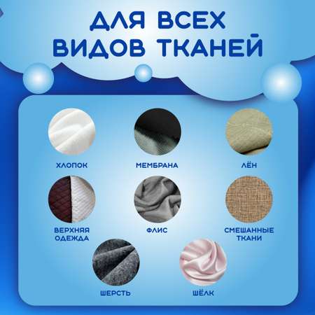 Гель для стирки СОВИК 1 литр