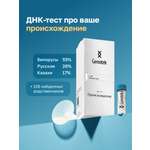 ДНК-тест Genotek Происхождение