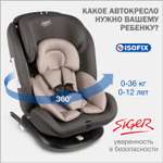 Автокресло SIGER 0+/1/2/3 (0-36 кг)