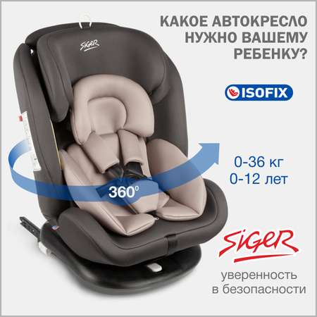 Автокресло SIGER 0+/1/2/3 (0-36 кг)