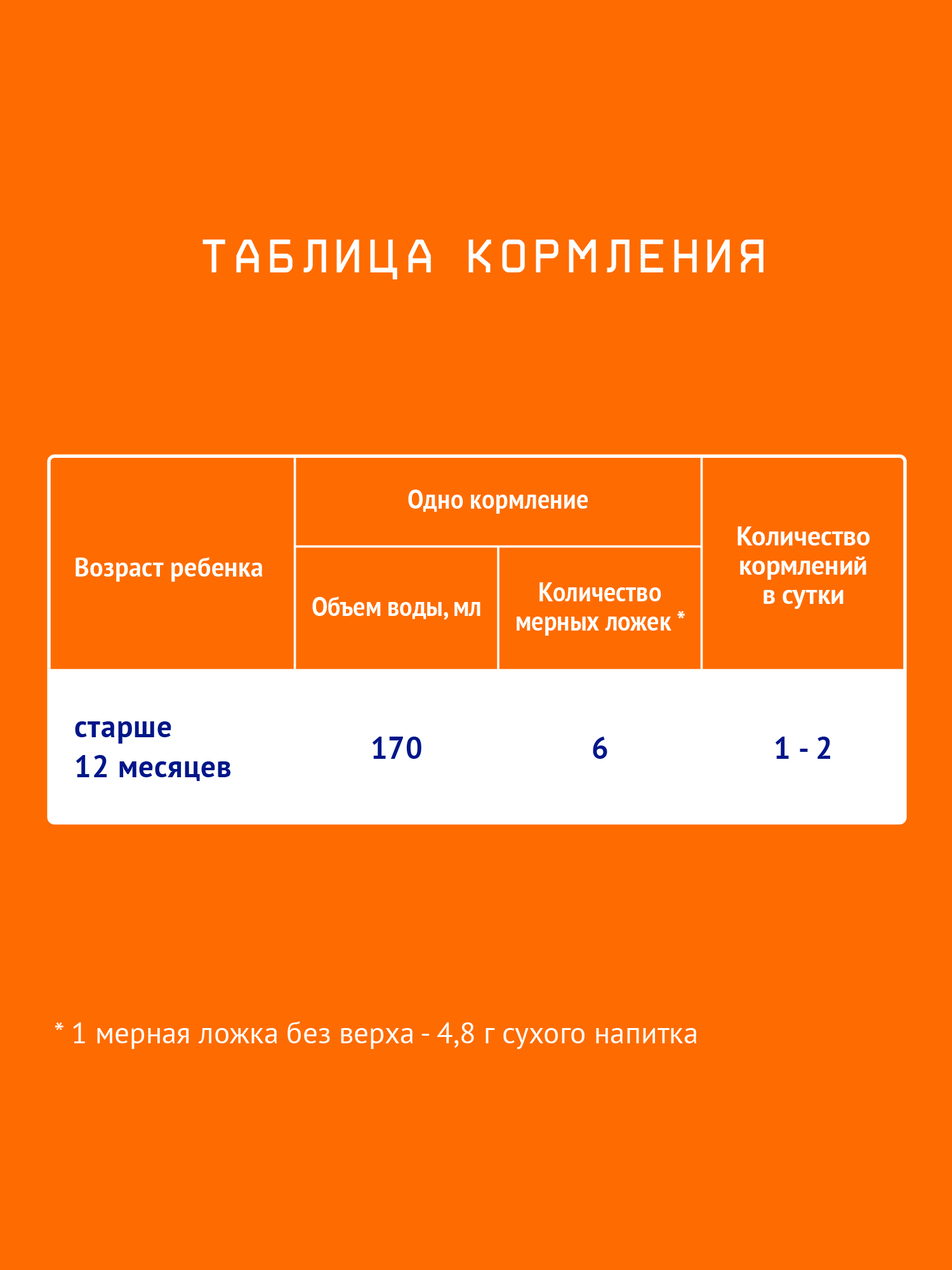 Напиток молочный Nutrilak 3 600г с 12месяцев - фото 5