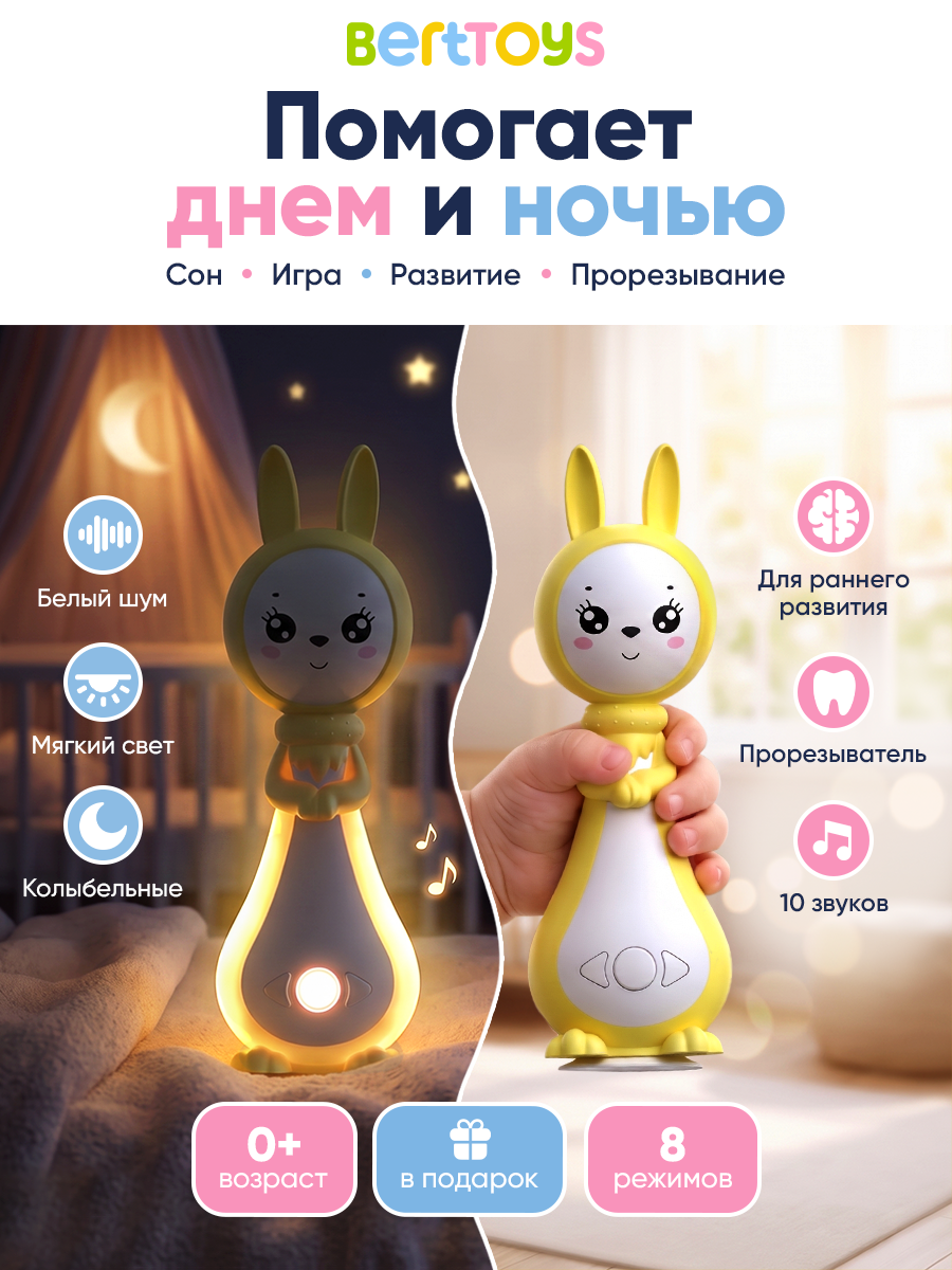 Игрушка BertToys Зайчик няня Грызушка Желтый - фото 1
