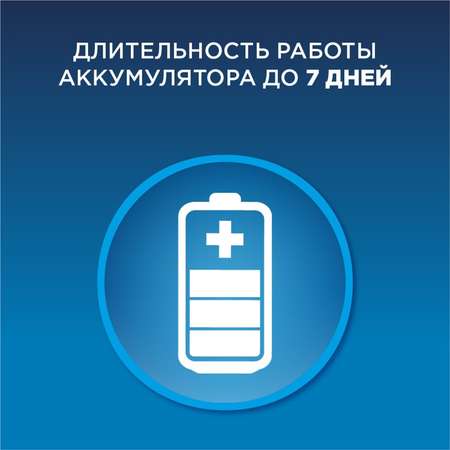 Зубная щетка электрическая Oral-B 2 шт.