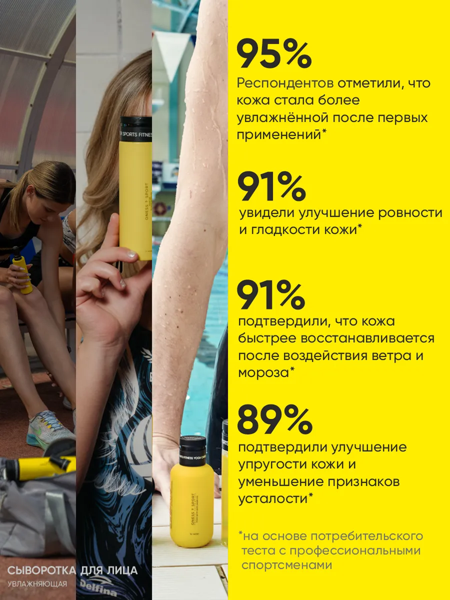 Сыворотка ONESS SPORT - фото 4