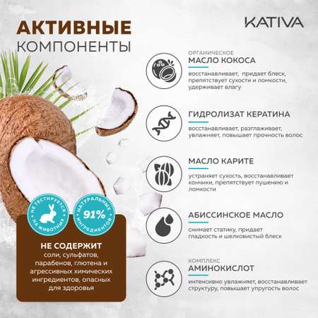 Маска Kativa 250 мл
