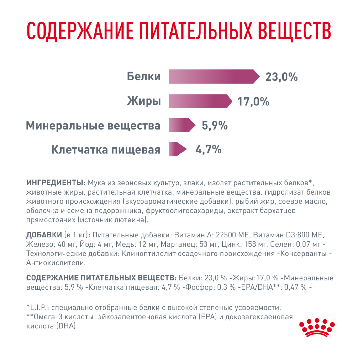 Корм для кошек ROYAL CANIN Renal RF23 лечение заболеваний почек 2кг - фото 6