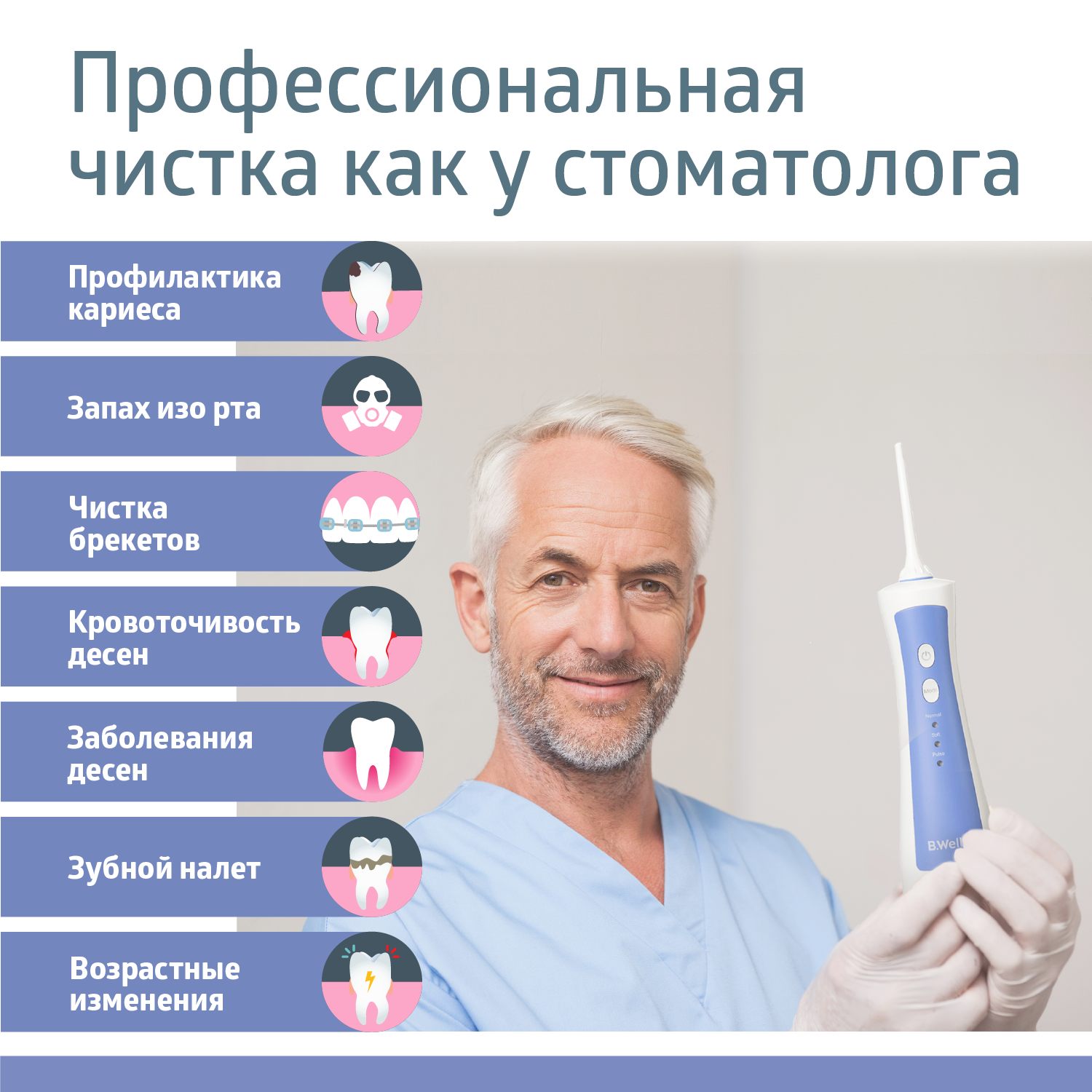 Ирригатор B.Well ручной - фото 3