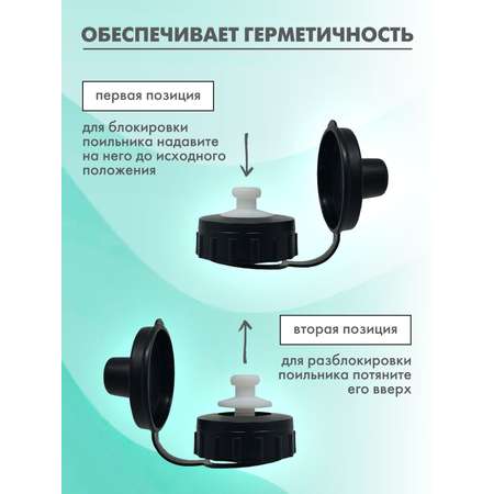 Бутылка PRIORITY Куроми и Хеллоу Китти 500 мл в ассортименте