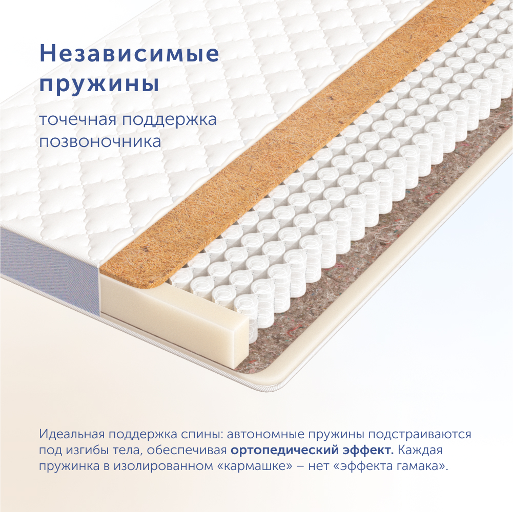 Матрас buyson Cute 200х90 - фото 6
