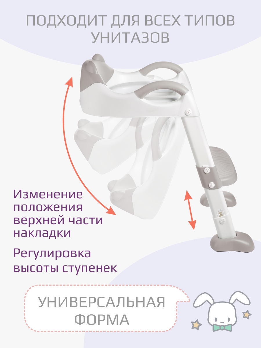 Накладка на унитаз KidWick Panda Soft серый - фото 3