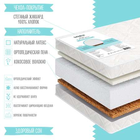 Матрас Babyton Орто Латекс 120х60