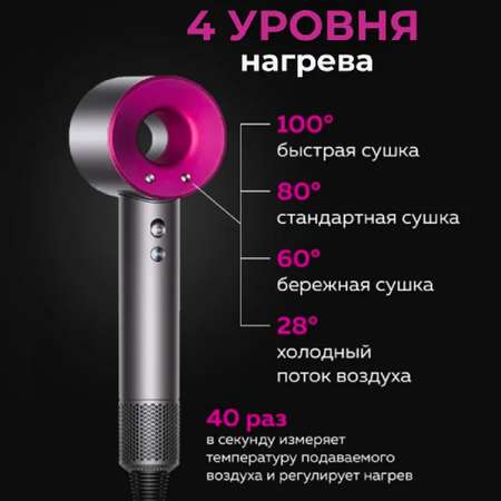 Фен с держателем и 1 магнитной насадкой CASTLELADY Дайсон 1600 BT с ионизацией
