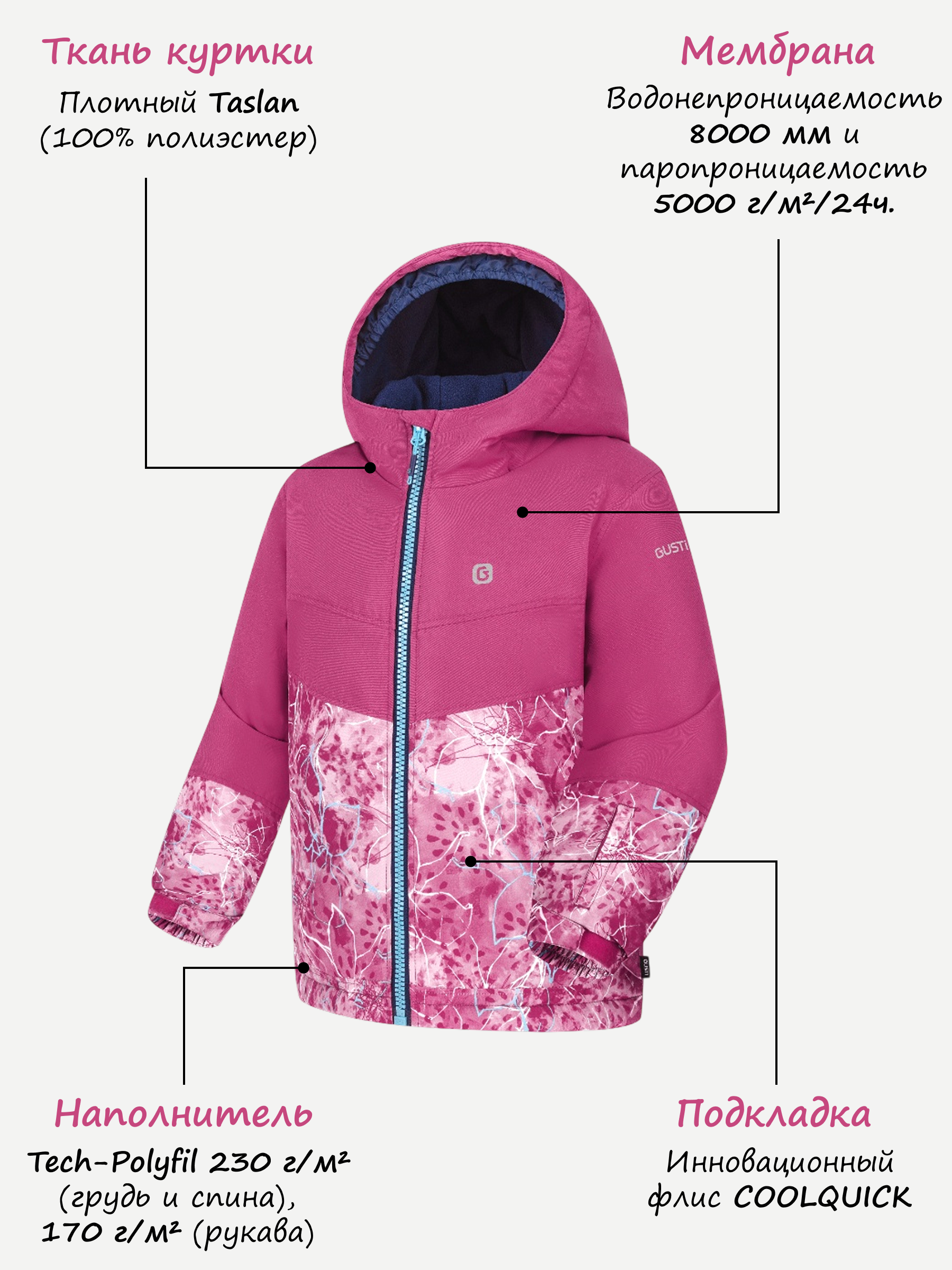 Куртка и полукомбинезон GUSTI GW4GS821-MAGENTA - фото 3