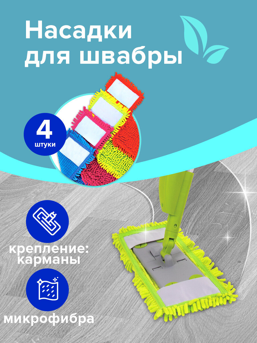 Сменная насадка Лайма для швабры плоская из микрофибры 40см - фото 1