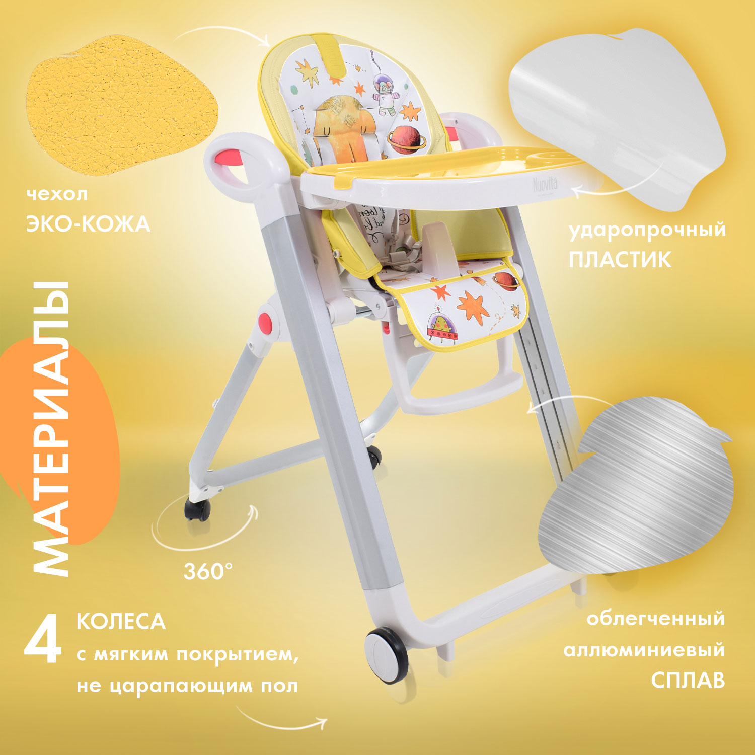 Стульчик для кормления Nuovita Futuro Bianco Cosmo giallo желтый - фото 5