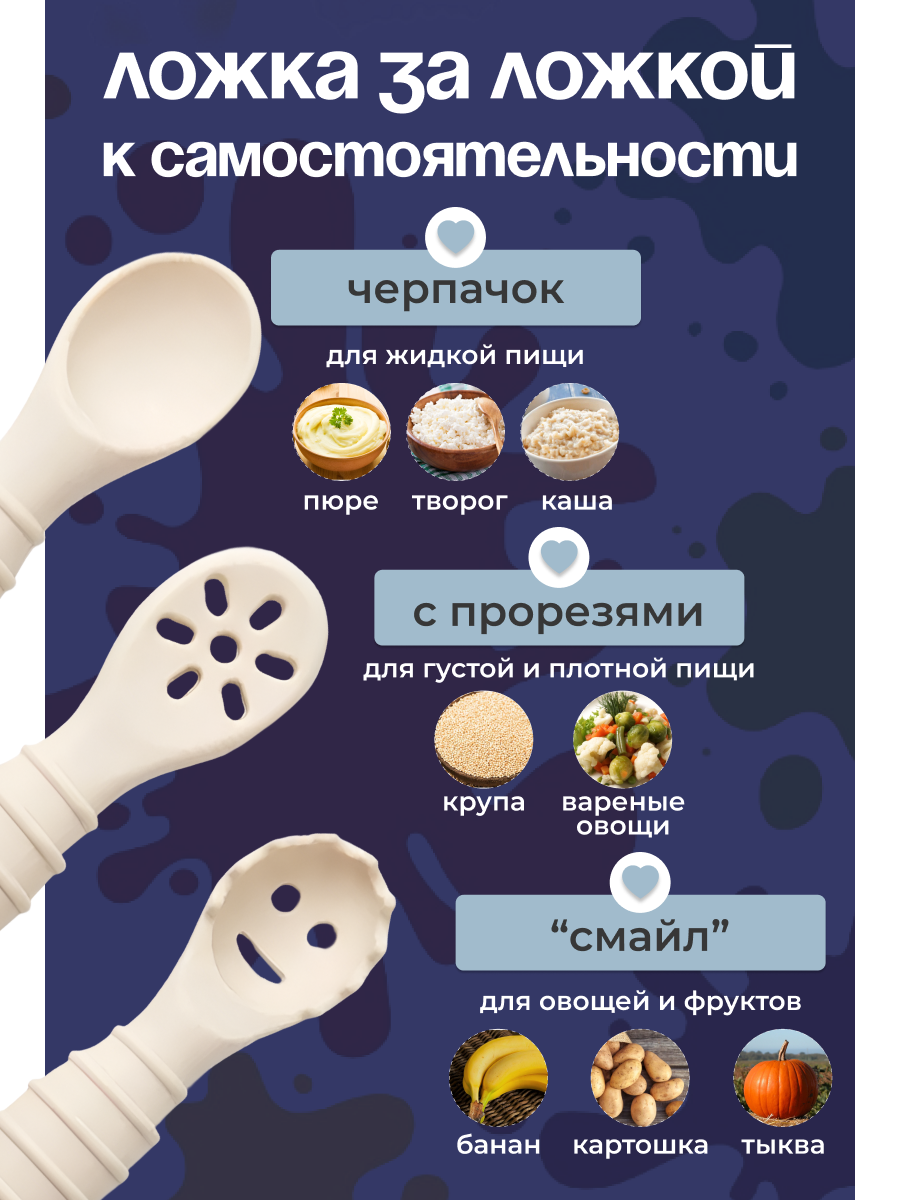 Ложка CHEREMASHKA для прикорма 3 предм. - фото 2