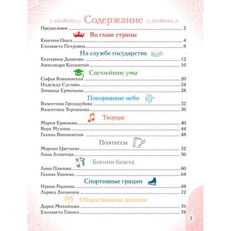 Книга Эксмо Девочки прославившие Россию