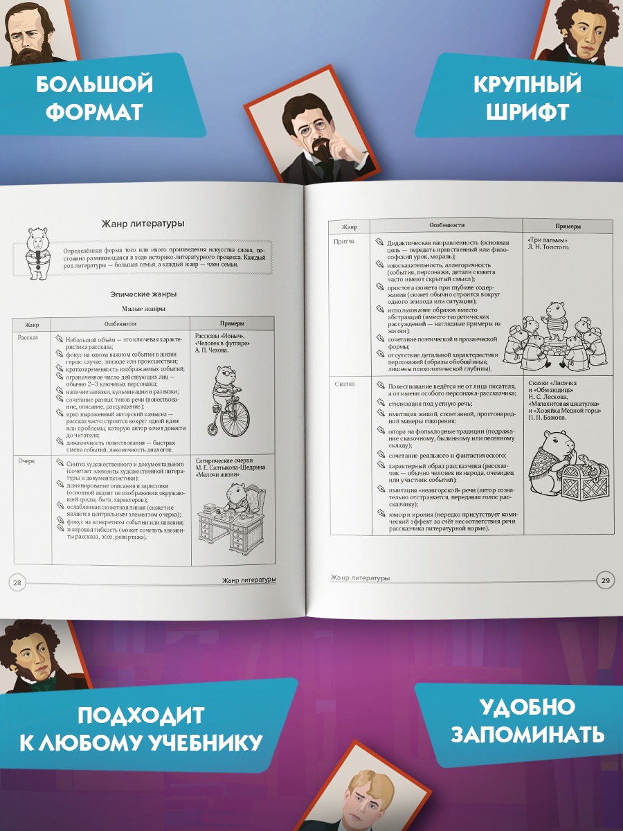 Книга КОЛИБРИ В помощь школьнику Литература в таблицах и комиксах - фото 3