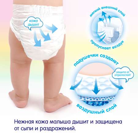 Подгузники MANU Comfort XL (12-17 кг) 42 шт.