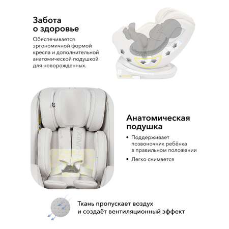 Автокресло Happy Baby I-Unix Isofix 0+/1/2/3 (0-36 кг) серый